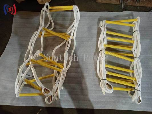 ระดับการใช้งานหลายฟังก์ชัน