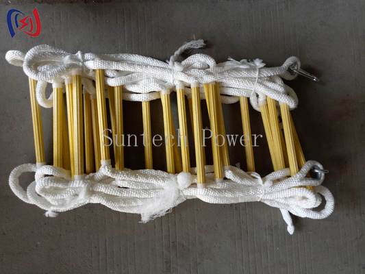 ระดับการใช้งานหลายฟังก์ชัน